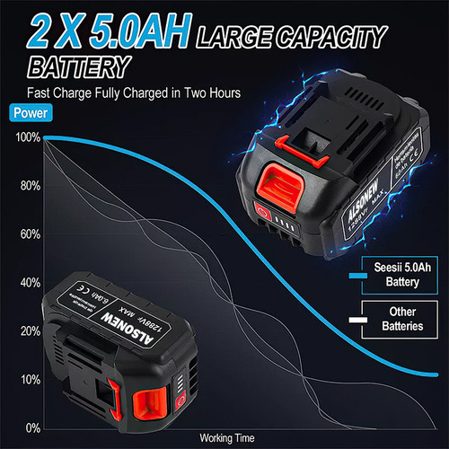 Taladro De Percusión De Dos Baterías Sin Escobillas 1300nm Marca Alsonew