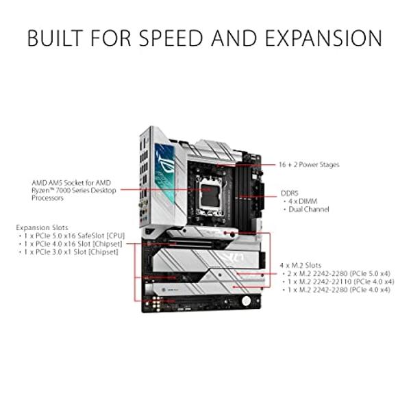 ASUS ROG Strix X670E-A Gaming WiFi 6E Socket AM5 (LGA 1718) Ryzen 7000 Gaming Motherboard(16+2 Power Stages,PCIe® 5.0, DDR5,4xM.2 Slots,USB 3.2 Gen 2x2, WiFi 6E, AI Cooling II)