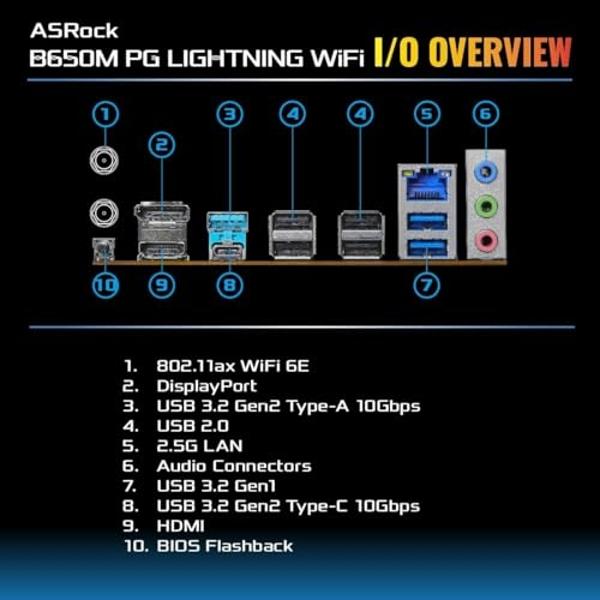 ASRock B650M PG Lightning WiFi 6E AMD Ryzen 9000/8000/7000 Series Socket AM5 B650 DDR5 up to 7200+ (OC) MHz 256 GB SATA3 6.0 Gb/s Micro ATX Motherboard M.2 RGB LED BIOS Flashback