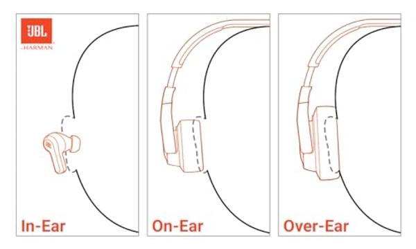 JBL Tune 720BT - Wireless Over-Ear Headphones with JBL Pure Bass Sound, Bluetooth 5.3, Up to 76H Battery Life and Speed Charge, Lightweight, Comfortable and Foldable Design (Black)