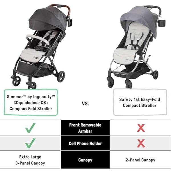 Ingenuity 3Dquickclose CS+ Compact Fold Stroller – Lightweight Stroller with Oversized Canopy, Extra-Large Storage and Compact Fold, CarSeat Compatible, Gray