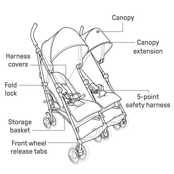 Ingenuity 3Dquickclose CS+ Compact Fold Stroller – Lightweight Stroller with Oversized Canopy, Extra-Large Storage and Compact Fold, CarSeat Compatible, Gray