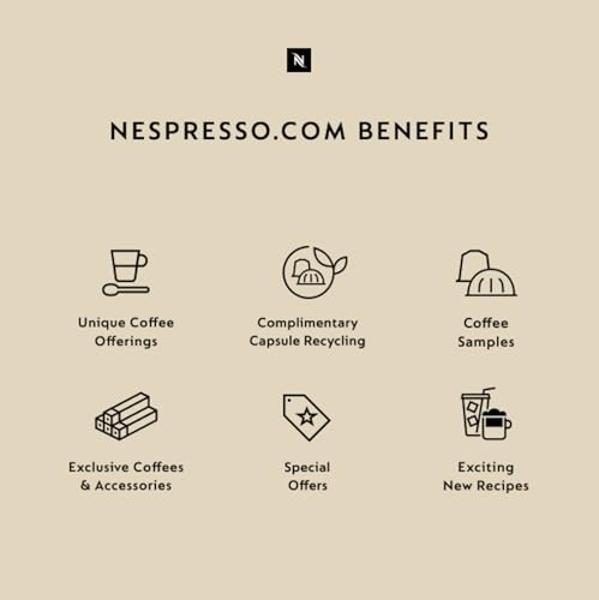 Nespresso Vertuo Lattissima by De'Longhi, Black