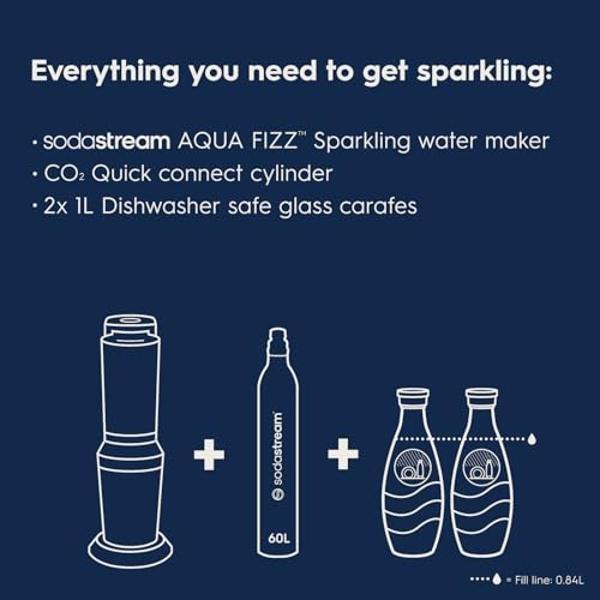 SodaStream - Aqua Fizz Sparkling Water Maker | STARTER KIT | GLASS Carbonator | CQC CO2 System | Includes 2x Elegant Glass Carafes, 1x CO2 Cylinder | Dishwasher Safe | Black