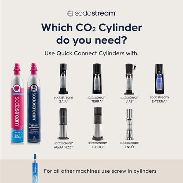 SodaStream E-Duo Sparkling Water Maker (Black) with CO2 and Carbonating Bottle