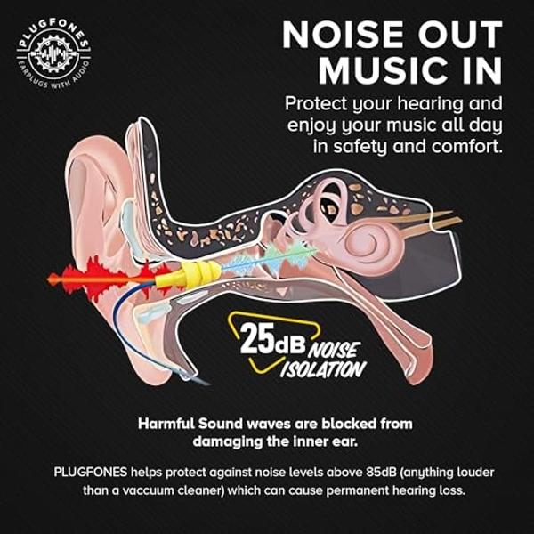 Plugfones Basic Pro Earplug Headphones Wireless Bluetooth in-Ear Earplug Earbuds 25 dB Noise Reduction Rating OSHA Compliant Hearing Protection with Noise Isolating Mic and Control