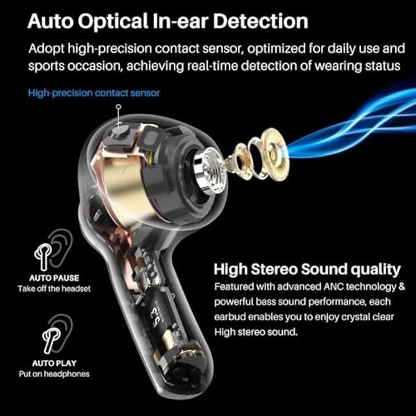 TOZO NC2 Hybrid Active Noise Cancelling Wireless Earbuds, in-Ear Detection Headphones, IPX6 Waterproof Bluetooth 5.3 Stereo Earphones, Immersive Sound Premium Deep Bass Headset Mat