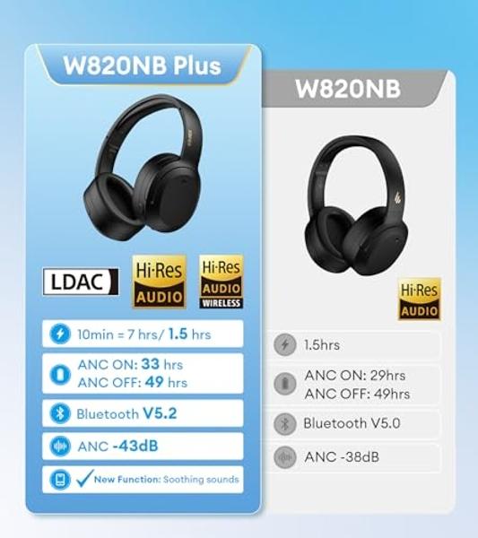 Edifier W820NB Plus Hybrid Active Noise Cancelling Headphones - LDAC Codec - Hi-Res Audio Wireless & Wired - Fast Charge - 49H Playtime - Over Ear Bluetooth V5.2 Headphones- Green