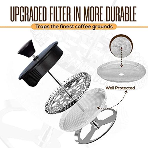 Nespresso Vertuo Next Premium Coffee and Espresso Maker by Breville with Aeroccino Milk Frother