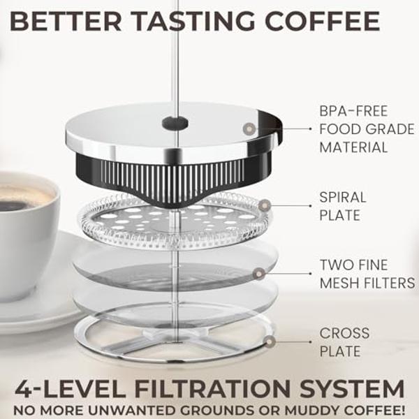 Keurig K-Supreme Plus SMART Coffee Maker, Single Serve K-Cup Pod Coffee Brewer, BREWID and MultiStream Technology, 78 Oz, Black