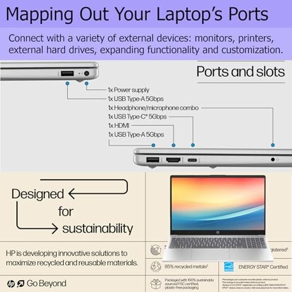 HP G10 Essential 15.6" Laptop | Intel 8-Core Processor | Full HD Display | HDMI Port | USB-C | Windows 11 Pro | Fingerprint | Built for Work and Ready for Fun (32GB RAM | 1TB SSD)
