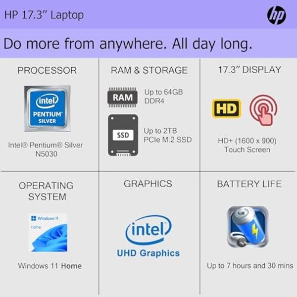 HP 17.3" Touchscreen Laptop with 12 Months Office 365, 32GB RAM, 2TB Storage(1TB SSD with 128GB Protable Drive and 1TB Cloud Storage), Intel 4-Core Processor, HDMI, Type C, Windows