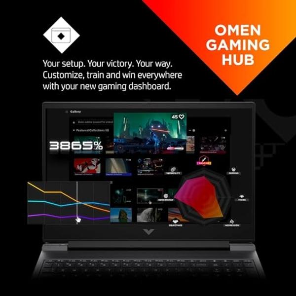 HP Newest Pavilion 15.6" Touchscreen Laptop • Intel 12th-Gen 6 Core Processor • 40GB RAM • 1TB Storage (512GB SSD & 500GB HP P500 Portable SSD Red)• Type-C • Webcam • HDMI • Window