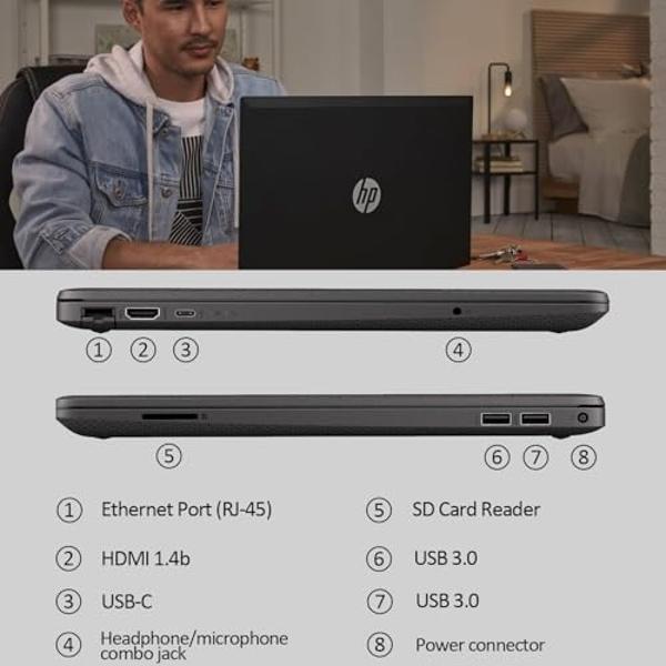HP 2025 G9 Business Laptop, 15.6" FHD IPS Display, 13th Gen Intel Core 6-core Processor, 32GB RAM, 1TB SSD, HDMI, USB-C, SD Card Reader, 1-Year Office 365 Included, Windows 11 Pro