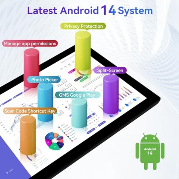 Eksvefot Android 14 Tablet, Octa-Core 10 inch Tablet, 10GB RAM+64GB ROM (Expand to 1TB), Bluetooth 5.3, WiFi 6, 5MP+8MP Dual Camera, Face ID, 4G Dongle Wireless Internet (Black)