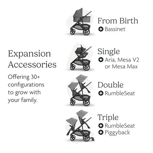 UPPAbaby Vista V3 Stroller - Full-Size Single-to-Double Stroller System - Toddler Seat, Bug Shield, Rain Shield, and Storage Bag Included - Gwen (Green Mélange/Carbon Frame/Saddle 