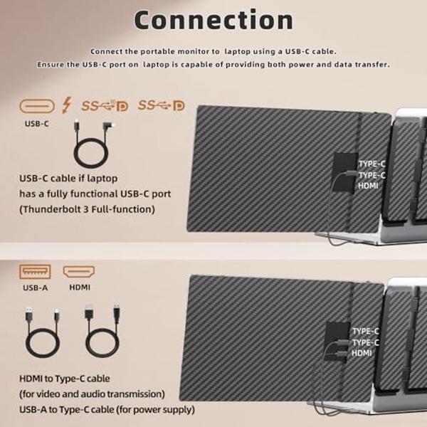 Laptop Monitor Extender, Portable Monitor for Laptop, Screen Extender Portable16:9, HDMI/Type-C Plug and Play Display Screen Extender Monitor 1080P for Tablet Laptops PC/Mac/Phone