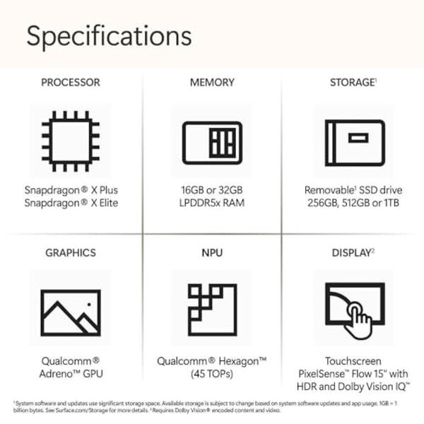 Microsoft Surface Laptop (2024), Windows 11 Copilot+ PC, 13.8" Touchscreen Display, Snapdragon X Elite (12 core), 16GB RAM, 1TB SSD Storage, Black