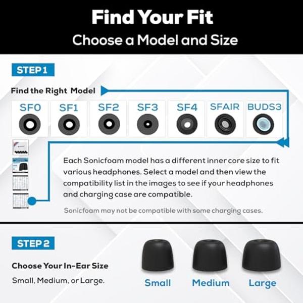 SONICFOAM Memory Foam Earbud Tips - Premium Noise Isolation, Replacement Foam Ear Tips, 3 Pairs for Airpods Pro (SFAIR, S/M/L, Black, Tester Pack)