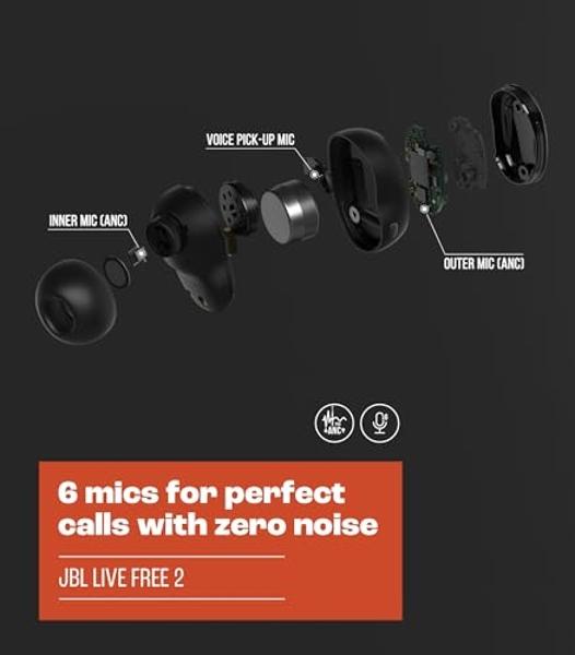 FiiO FD11 Earphones High Performance Dynamic Driver IEMs Earbuds with Deep Bass 0.78mm Detachable Cable 3.5mm Plug in Ear Headphones for Musician Singer Music (Silver)