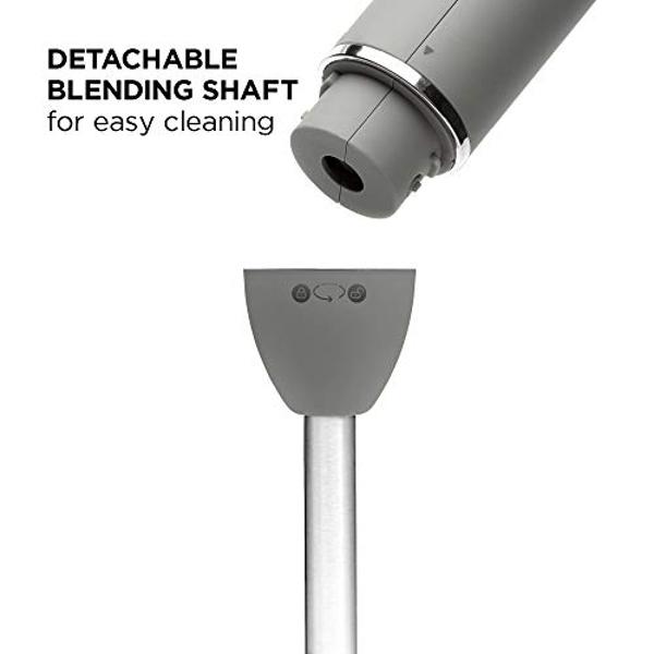 Chefman Immersion Stick Hand Blender with Stainless Steel Blades, Powerful Electric Ice Crushing 2-Speed Control Handheld Food Mixer, Purees, Smoothies, Shakes, Sauces & Soups, Sag