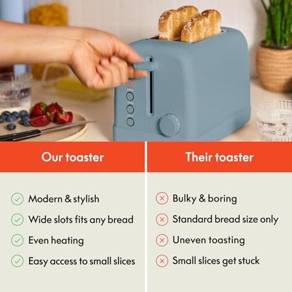 Hamilton Beach 2 Slice Toaster with Extra-Wide Slots, Bagel Setting, Toast Boost, Slide-Out Crumb Tray, Auto-Shutoff & Cancel Button, Digital with Defrost Function, Stainless Steel