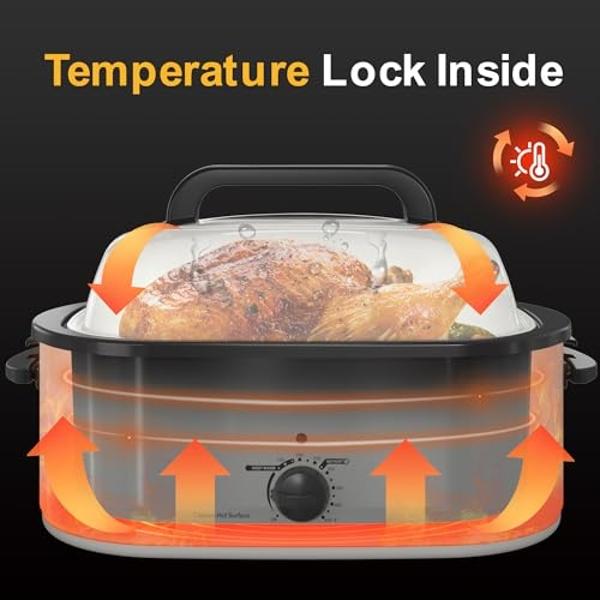 Roaster Oven 24Qt, Multifunctional Electric Roaster Oven for Turkey Meats Bread Soup Sauce, Fast-Cooking Turkey Roaster with Self-Basting Lid, Removable Pan and Rack, Stainless Ste