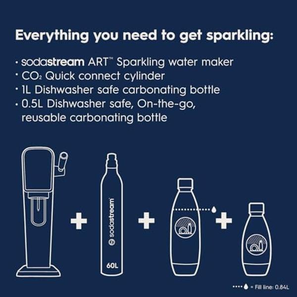 SodaStream - ART Sparkling Water Maker | STARTER KIT | CQC CO2 system | Includes 1x CO2 Cylinder, 1x32 & 1x16 Fl Oz Dishwasher Safe Bottles, 1x Bubly Flavor Drop | Combine with Pep