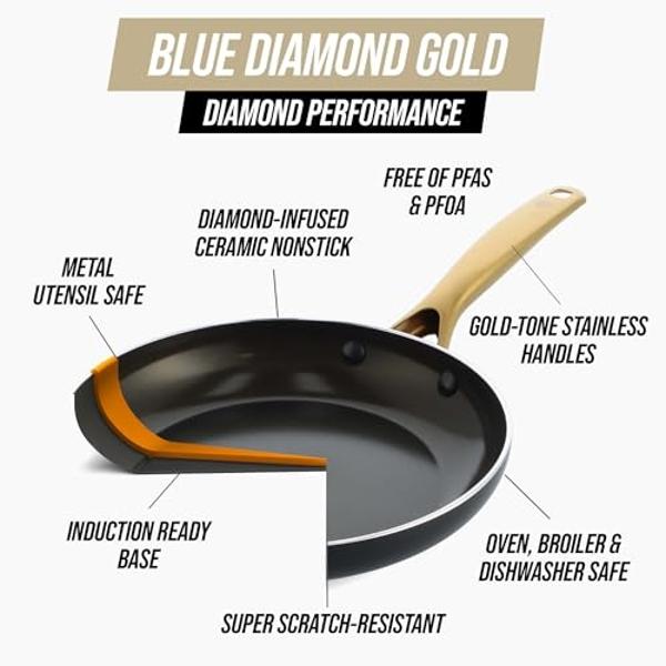 Blue Diamond Gold 14 Piece Cookware Pots and Pans Set, Induction Suitable, Diamond Infused PFOA & PFAS-Free Ceramic Nonstick, Durable Metal Utensil Safe, Dishwasher Safe, Gold Hand