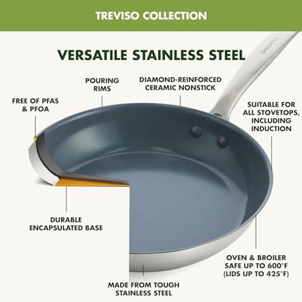 GreenPan Treviso 10 Piece Cookware Set, Non-Toxic PFAS-Free Stainless Steel Ceramic Nonstick Coating, Induction Suitable, Pots, Pans Lids, Sauté & Saucepans, Multi Clad, Dishwasher