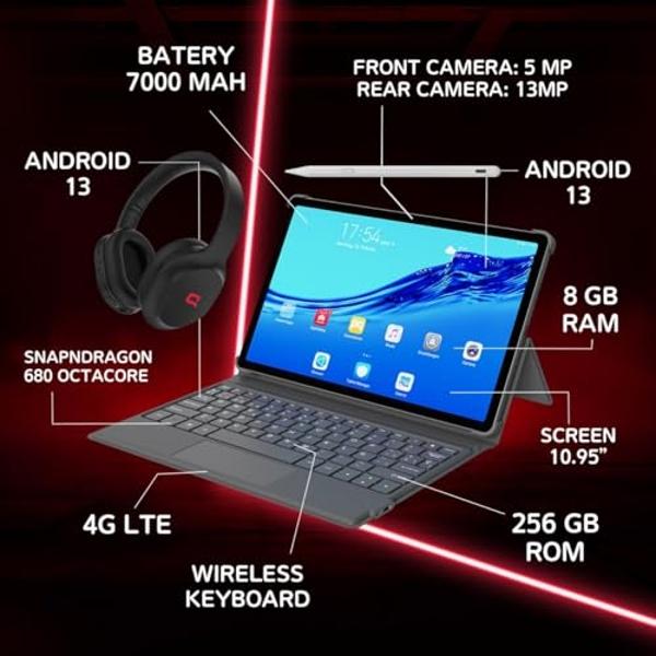 HP 15 Laptop, 11th Gen Intel Core i5-1135G7 Processor, 8 GB RAM, 256 GB SSD Storage, 15.6” Full HD IPS Display, Windows 10 Home, HP Fast Charge, Lightweight Design (15-dy2021nr, 20