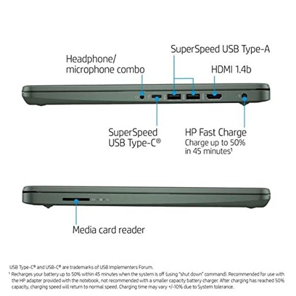 HP 14in High Performance Laptop, Intel i3-1115G4 Up to 4.1 GHz , 8GB DDR4 RAM, 256GB SSD, WiFi, Bluetooth, Webcam, HDMI, Camo, Windows 10