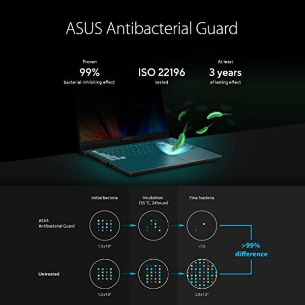 ASUS VivoBook Pro 15X Laptop, 144Hz 15.6” FHD Display, AMD Ryzen 9 6900HX Mobile CPU, NVIDIA GeForce RTX 3070 GPU, 32GB DDR5 RAM, 1TB PCIe SSD, Windows 11 Home, 0°Black, M6501RR-DB