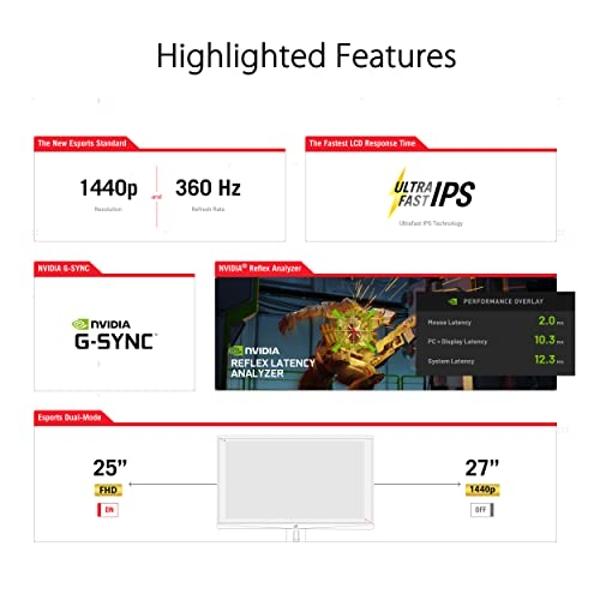 ASUS ROG Swift 360Hz 27” 1440P HDR Gaming Monitor (PG27AQN) - QHD (2560 x 1440), Fast IPS, 1ms, G-SYNC, Eye Care, HDMI, DisplayPort, USB, Ergonomic Design, VESA Wall Mountable, HDR