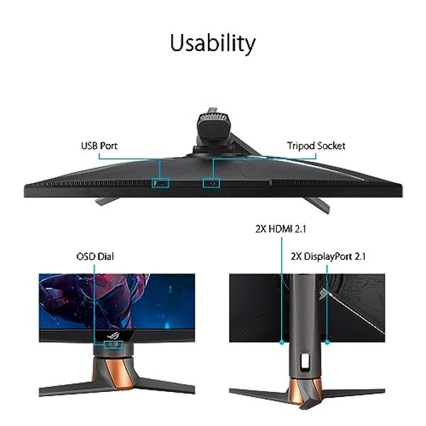 ASUS ROG Swift 32” 4K Mini LED Gaming Monitor (PG32UQXR) -UHD (3840 x 2160), 160Hz, 1ms, Fast IPS, Local dimming, FreeSync Premium Pro, HDMI 2.1, DisplayPort 2.1 with DSC, Quantum 