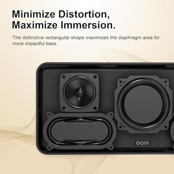 Anker Soundcore 2 12W Portable, Wireless Bluetooth Speaker with Better Bass, 24-Hour Playtime, 66ft Bluetooth Range, IPX7 Water Resistance, Built-in Mic, Ideal for Shower, Travel, 