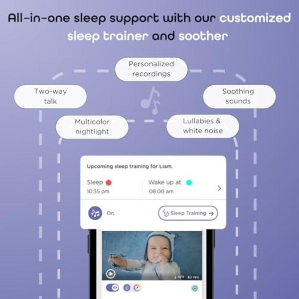HUBBLE CONNECTED SkyVision Pro Twin AI-Enhanced HD Smart Baby Monitor, 2 Cameras, Parent Unit, Mounts, Smart Rollover & Cry Detection, AI Sleep Report, 2-Way Talk, Night Vision, Li