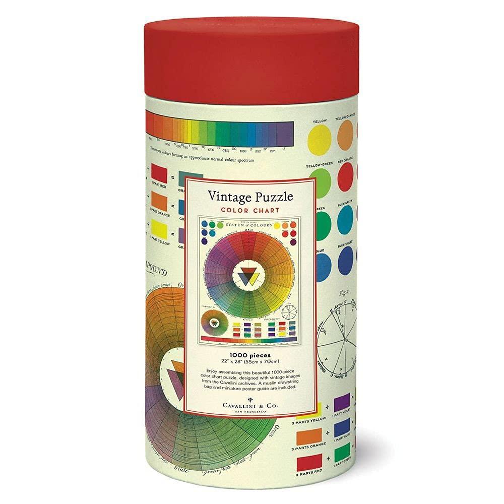 Rompecabezas Cavallini Cuadro de Colores 1000 Piezas