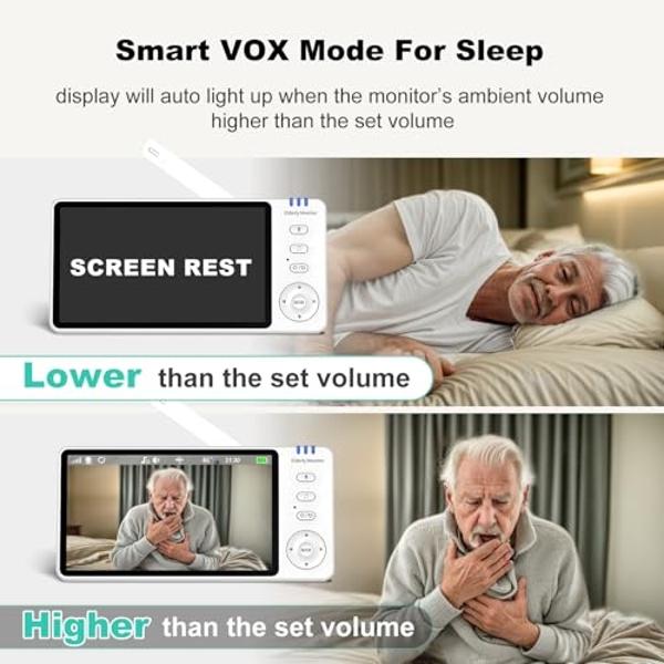 Elderly Monitors with Camera and Audio, Two-Way Talk Room Monitors for Elderly, Med Reminder Camera for Elderly Monitoring, Baby Monitors for Elderly Care and Caregivers, Video Mon