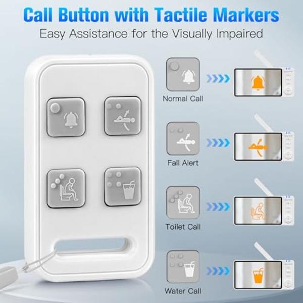 Elderly Monitor with Camera and Audio, 2-Way Talk Room Monitors for Elderly, Call Button, Med Reminder, Temp Monitoring, Night Vision, Pan-Tilt-Zoom Video Monitor for Elderly Care 