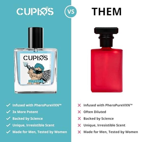Cupids Original EDP Hypnosis 2.0 Pheromone-Infused Cologne for Men - Pheromone Perfume for Men Fragrance 50ml
