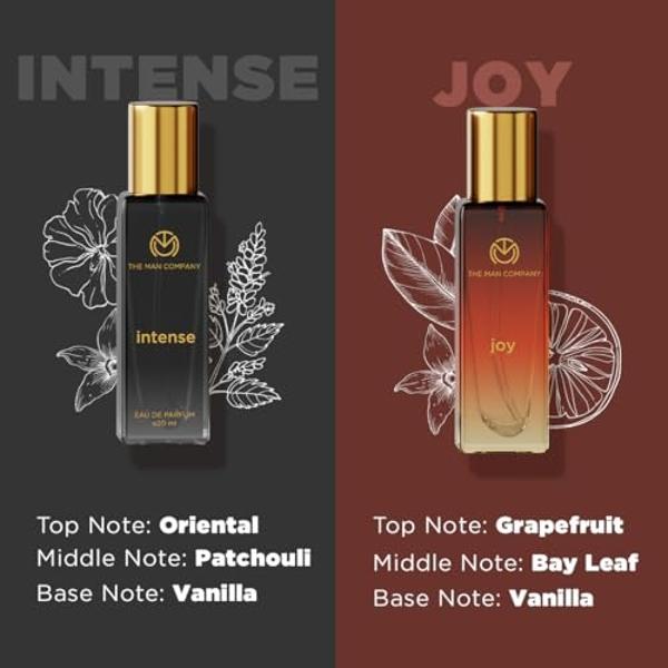 Cupids Original EDP Hypnosis 2.0 Pheromone-Infused Cologne for Men - Pheromone Perfume for Men Fragrance 50ml