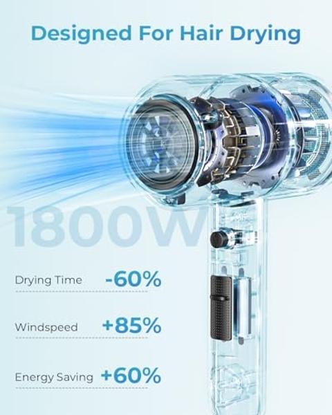 SHRATE Lightweight Ionic Hair Dryer with Diffuser - Powerful 1800W Blow Dryer for Fast Drying - Professional Low Noise Mini Hair Dryer for Travel, Gifts, Hair Styling (Black)