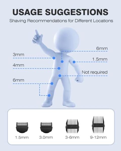 MANSPOT Manscape Groin & Body Hair Trimmer for Men, Electric Ball Pubic Trimmer Shaver,Manscape Kit with 4 Guard,Replaceable Ceramic Blade Heads,Waterproof Wet/Dry Shaver,90 Minute
