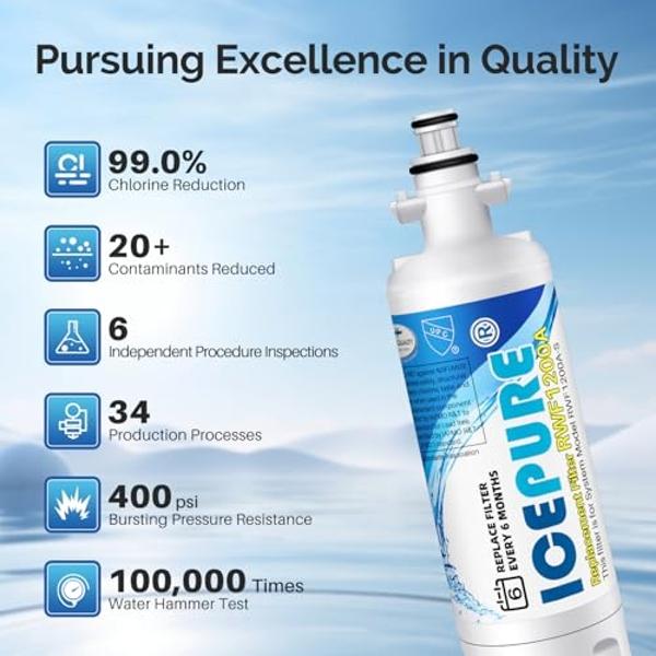 SAMSUNG Genuine Filter for Refrigerator Water and Ice, Carbon Block Filtration for Clean, Clear Drinking Water, 6-Month Life, HAF-CIN/EXP, 1 Pack