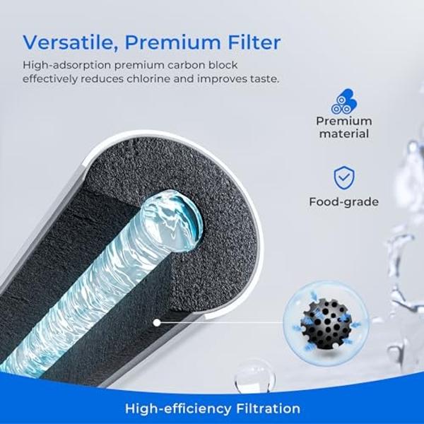 Waterdrop EDR1RXD1 Replacement for Everydrop® Filter 1, Whirlpool® W10295370A, EDR1RXD1B, P8RFWB2L, P4RFWB, WD-F38, Kenmore® 46-9081, 46-9930 Refrigerator Water Filter, 3 Pack