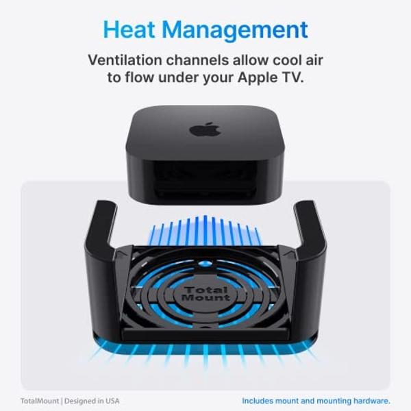 TotalMount – Apple TV Mount – Compatible with all Apple TVs