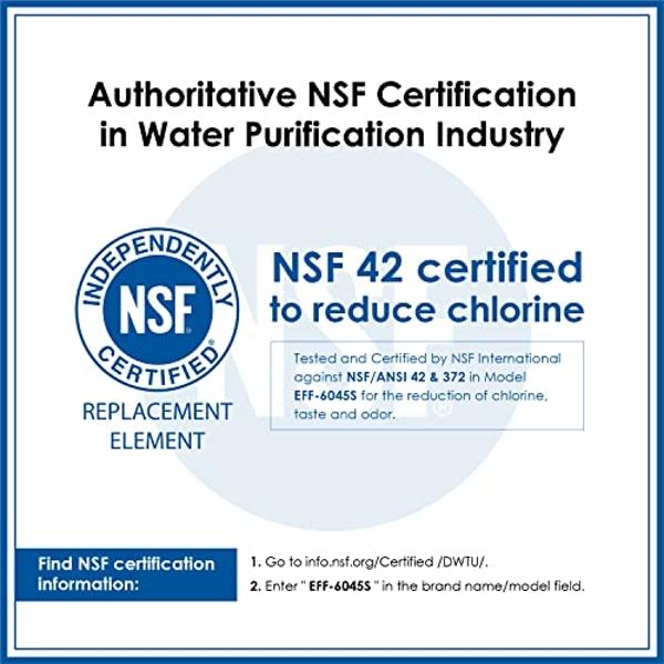 SAMSUNG Genuine Filter for Refrigerator Water and Ice, Carbon Block Filtration, Reduces 99% of Harmful Contaminants for Clean, Clear Drinking Water, 6-Month Life, HAF-QIN/EXP, 1 Pa