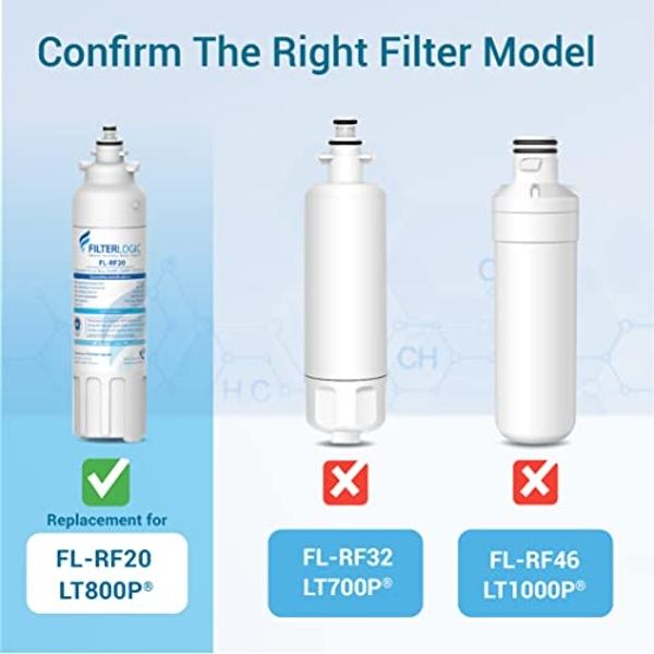 Filterlogic ADQ73613401 Refrigerator Water Filter, Replacement for LG® LT800P®, LT800PC, ADQ736134, ADQ73613402, LSXS26326S, LSXS26366S, LMXS30776S, LSXS26366D, LMXC23746S, 46-9490