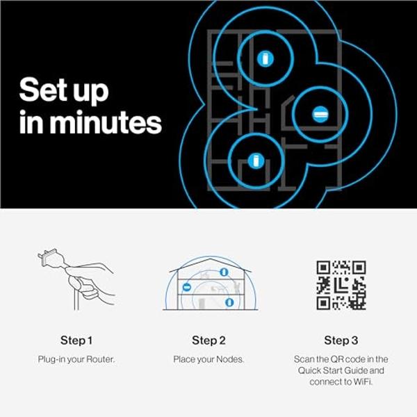 Linksys Multi-gig Micro Mesh WiFi 6 System | Connect 100+ Devices | Up to 5,000 Sq Ft | Speeds of up to 3.0 Gbps | 3Pk | No App Required | 2024 Release